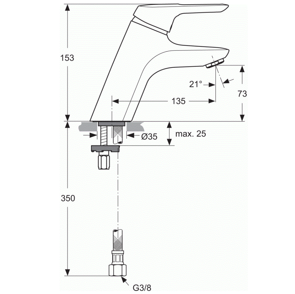 Смеситель для раковины Ideal Standard Ceramix Blue A5647AA