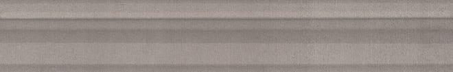 Бордюр Kerama Marazzi Марсо Багет Беж Обрезной BLC015R 5x30