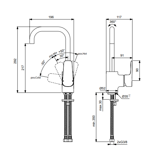 Смеситель для раковины Ideal Standard Ceraplan III B0708AA