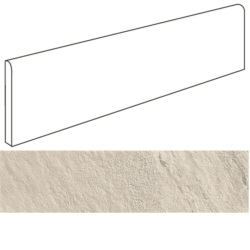 Плинтус Atlas Concorde Era Ivory Battiscopa 7,2x60