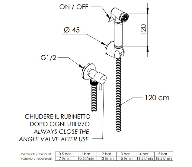 Душ-пистолет с шлангом и краном Remer Shut-Off 332REL (хром)