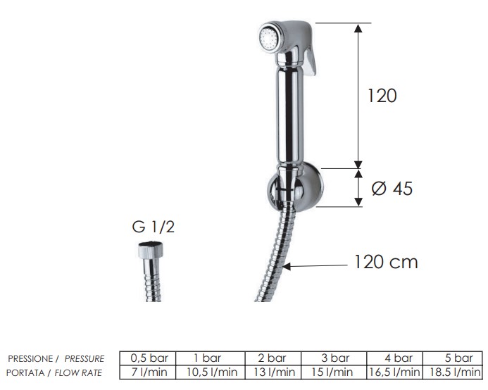 Душ-пистолет с шлангом Remer Shut-Off 332332OL (хром)