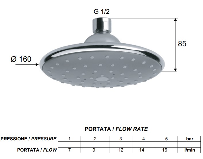 Душевая головка Remer 354PLX (хром)
