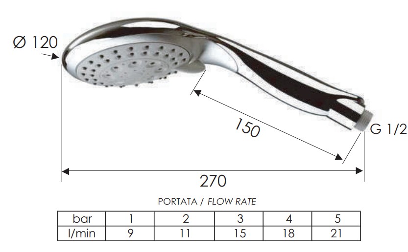 Душевая лейка гидромассажная Remer 318XFX (хром)
