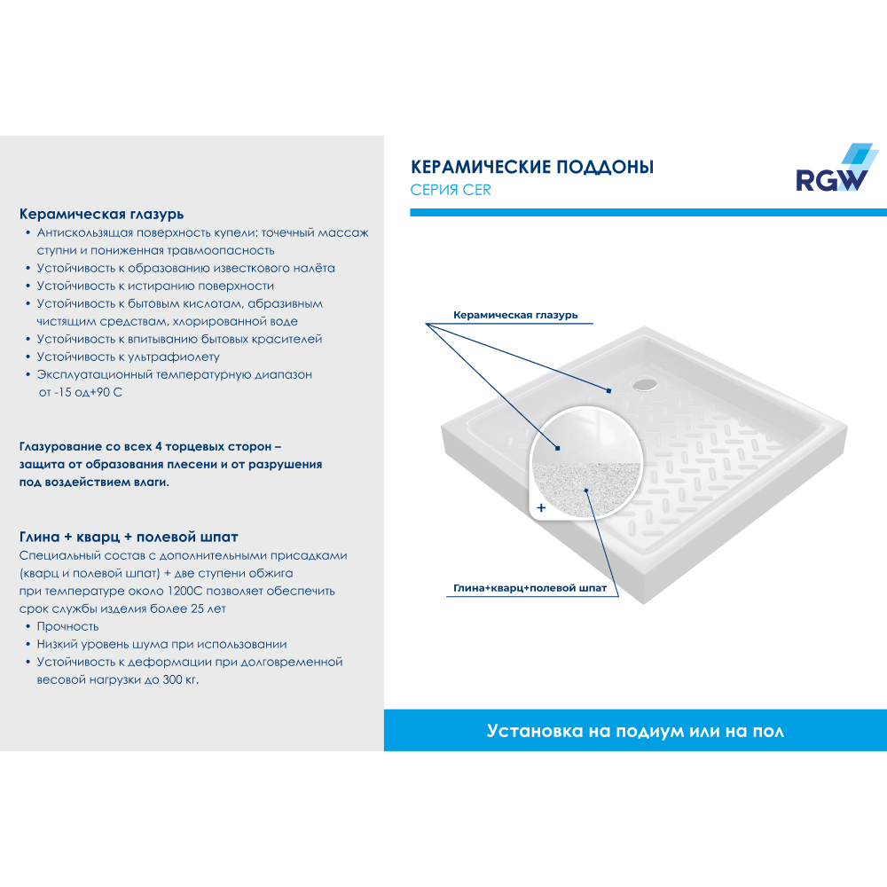 Душевой поддон RGW CER RGW CR-099-B 19170199-04 90x90 (черный)