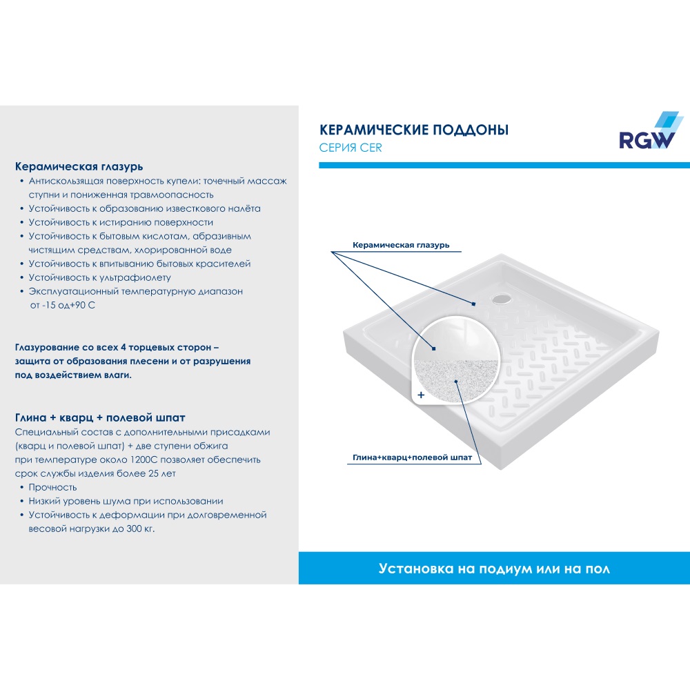 Душевой поддон RGW CER RGW CR-077 19170177-01 70x70 (белый) 