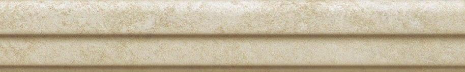 Бордюр Atlas Concorde Force Bord. Ivory 4x25