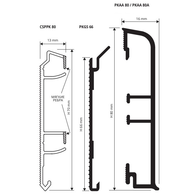 Кабель-канал Progress Profiles Proskirting CSPPK 80 (серебро)