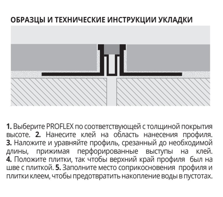 Деформационный шов Progress Profiles Proflex PFX 10GS 2.5 м. (темно-серый)