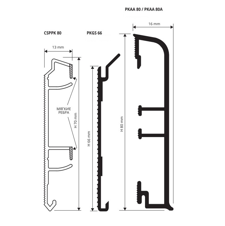 Плинтус Progress Profiles Proskirting PKAA 80 2 м. (серебро), без клеящего слоя