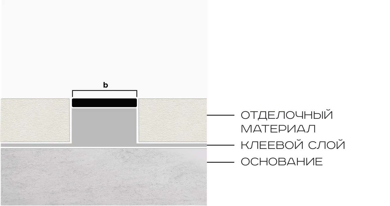 Полоса алюминий 15 мм Neexy PV88-15 (розовый блестящий), 2.7 м.
