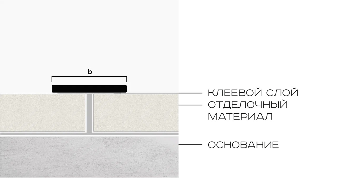 Полоса алюминий 20 мм Neexy PV89-15 (розовый блестящий), 2.7 м.