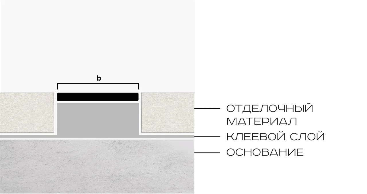 Полоса алюминий 20 мм Neexy PV89-48 (темная бронза блестящая), 2.7 м.