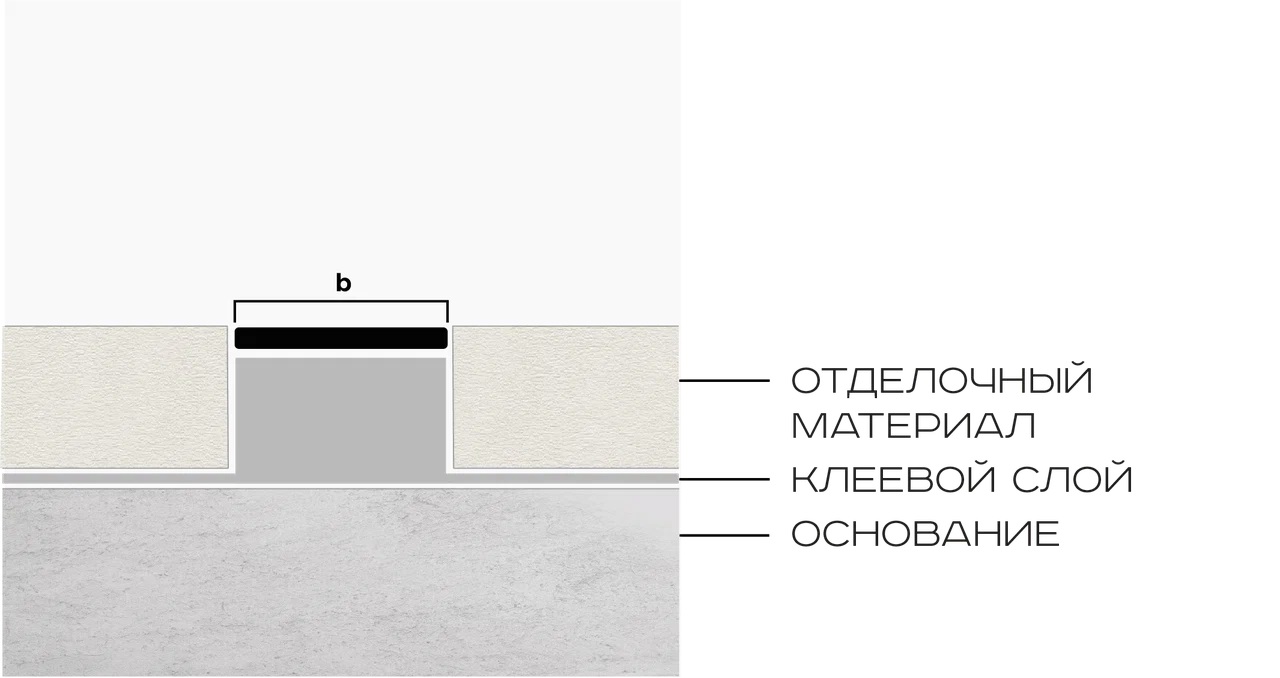 Полоса латунь 15 мм Neexy PVL88-05 (антик медь светлая), 2.7 м.