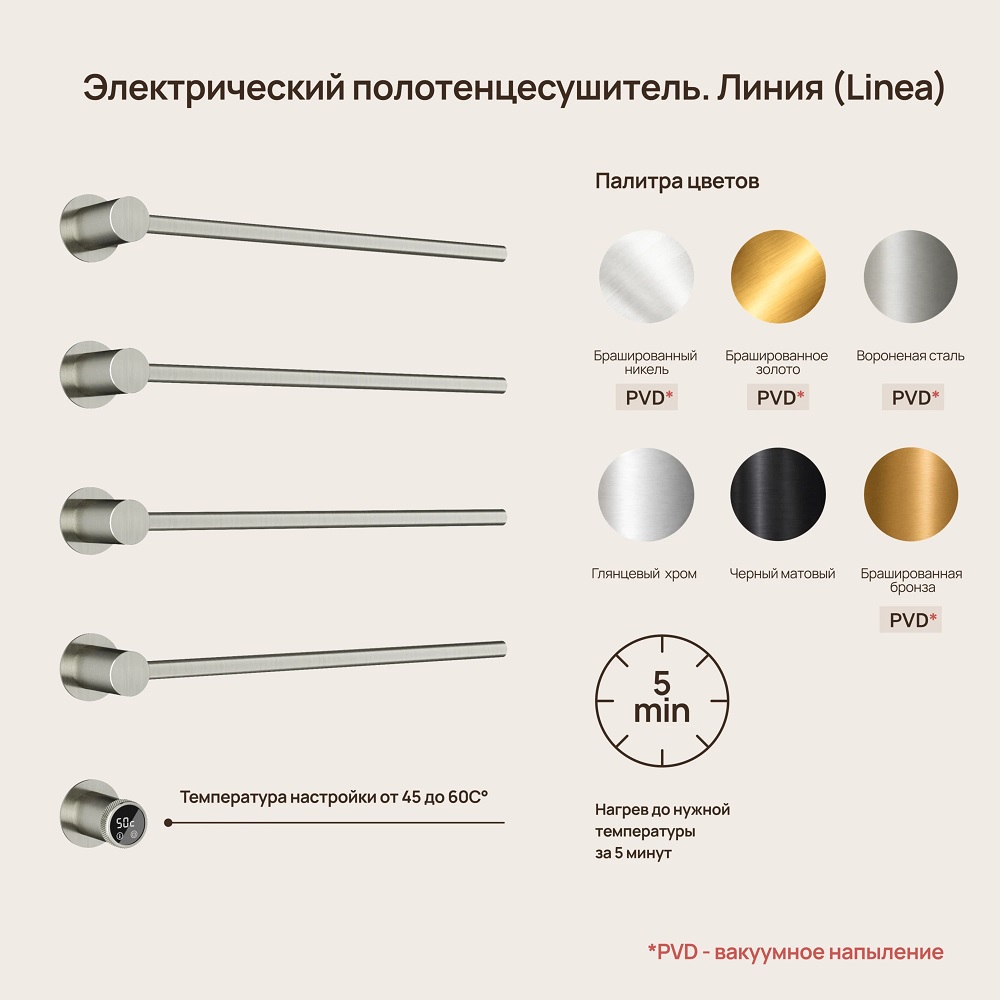 Полотенцесушитель электрический Sancos Линия (Linea) SC14001BN (брашированный никель), встраиваемый