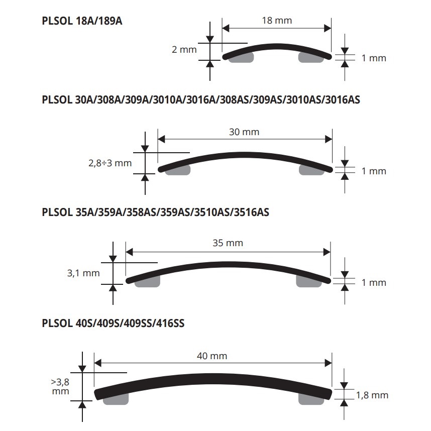 Порог Progress Profiles Prosol PLSOL 30A 2.7 м. (латунь), самоклеящийся