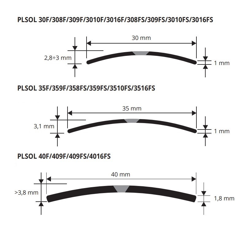 Порог Progress Profiles Prosol PLSOL 359F 0.93 м. (латунь), перфорированный