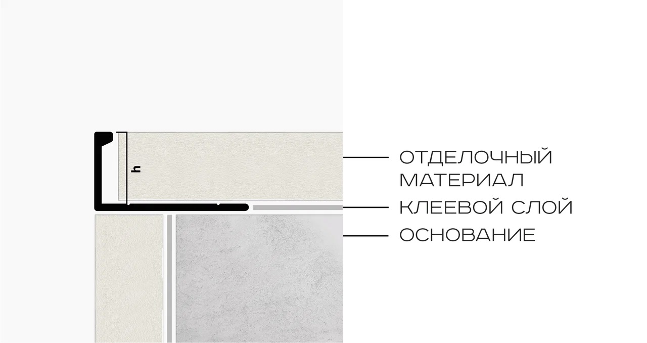 Профиль L-образный гибкий алюминий 10 мм Neexy PV05-02 (серебро матовое), 2.7 м.