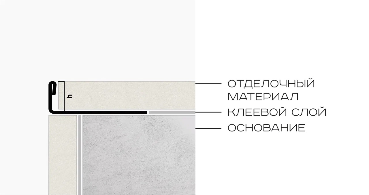 Профиль L-образный нерж. сталь 8 мм Neexy PVS92-10 (нерж. сталь тисненый), 2.7 м.