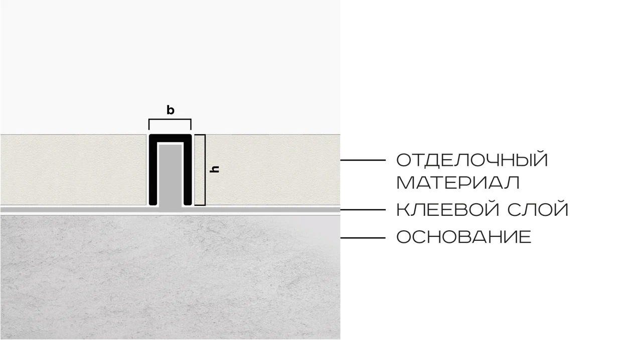 Профиль П-образный латунь 6x10 мм Neexy PVL85-01 (латунь полированная), 2.7 м.