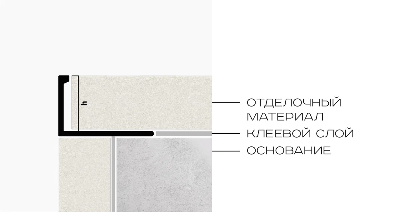 Профиль L-образный латунь 12.5 мм Neexy PVL03-04 (антик бронза светлая), 2.7 м.