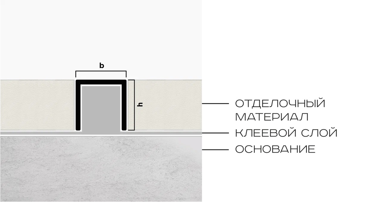 Профиль П-образный латунь 12x12 мм Neexy PVL86-04 (антик бронза светлая), 2.7 м.