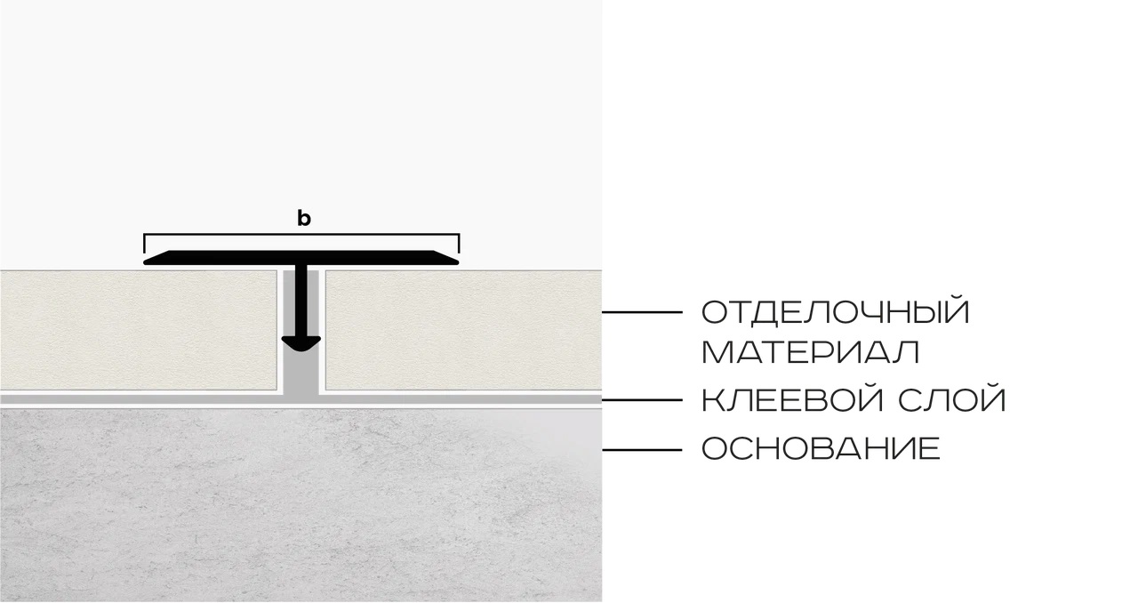 Профиль Т-образный плоский латунь 25 мм Neexy PVL38-02 (латунь хромированная), 2.7 м.