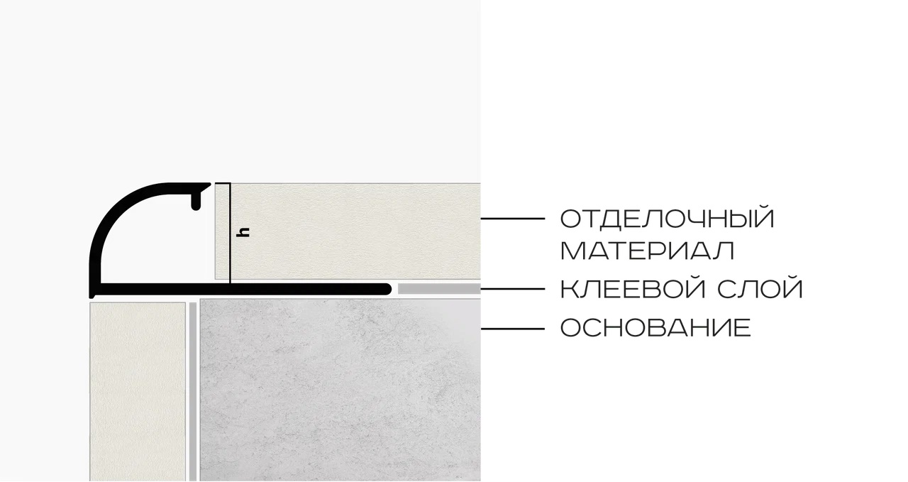 Профиль внешний латунь 10 мм Neexy PVL17-04 (антик бронза светлая), 2.7 м.