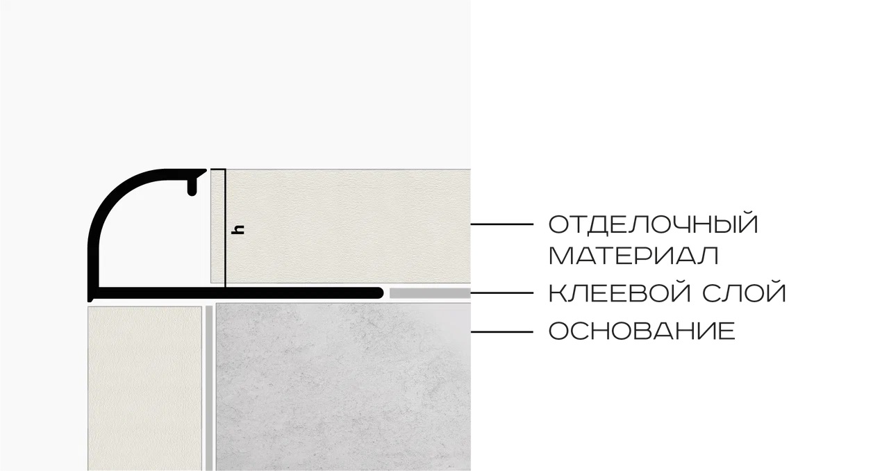 Профиль внешний латунь 12 мм Neexy PVL18-04 (антик бронза светлая), 2.7 м.