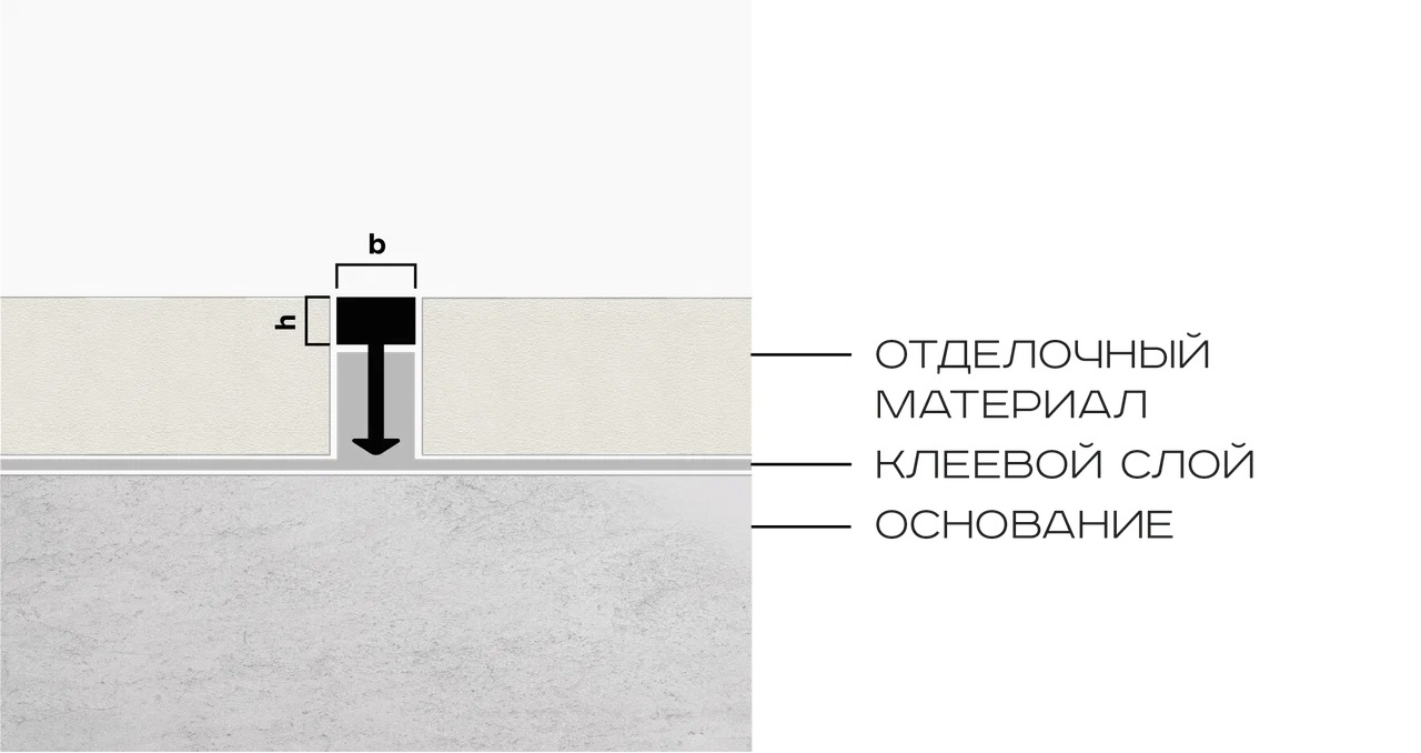 Профиль  вставка латунь 5х3 мм Neexy PVL80-03 (латунь брашированная), 2.7 м.