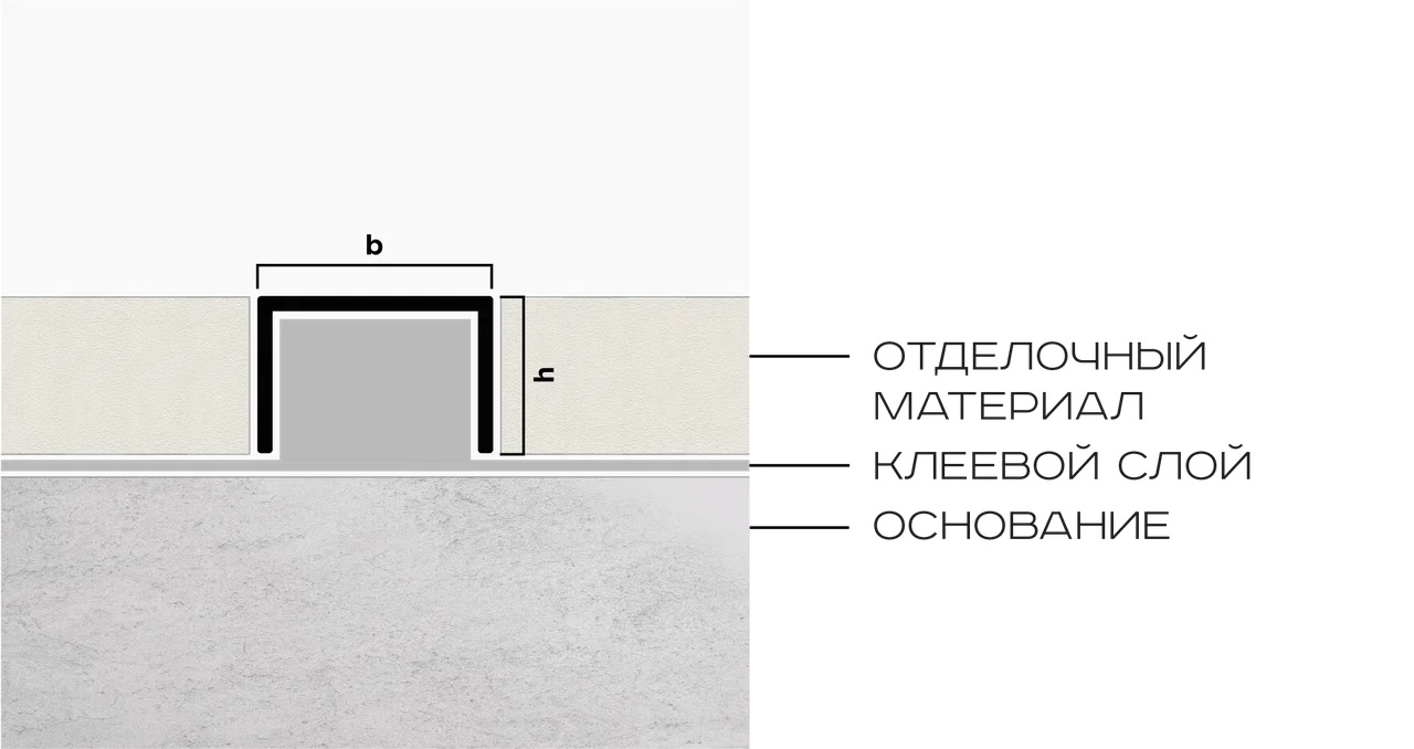 Профиль П-образный алюминий 15x10 мм Neexy PV84-48 (темная бронза блестящая), 2.7 м.