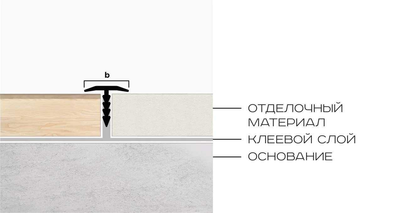 Профиль Т-образный плоский алюминий 10 мм Neexy PV101-46 (черный блестящий браш), 2.7 м.