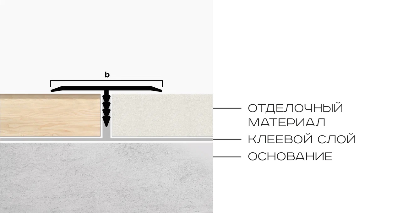 Профиль Т-образный плоский алюминий 25 мм Neexy PV103-41 (муар белый), 2.7 м.