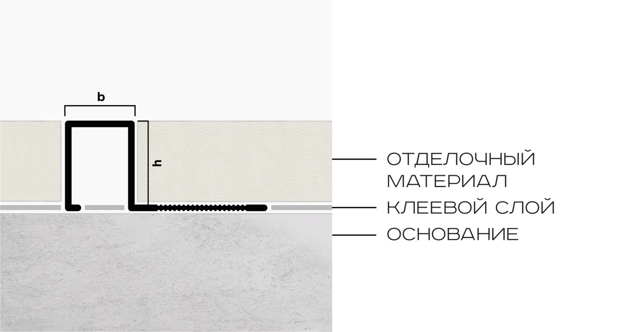 Профиль внешний P алюминий 10x12 мм Neexy PV32-05 (золото блестящее), 2.7 м.