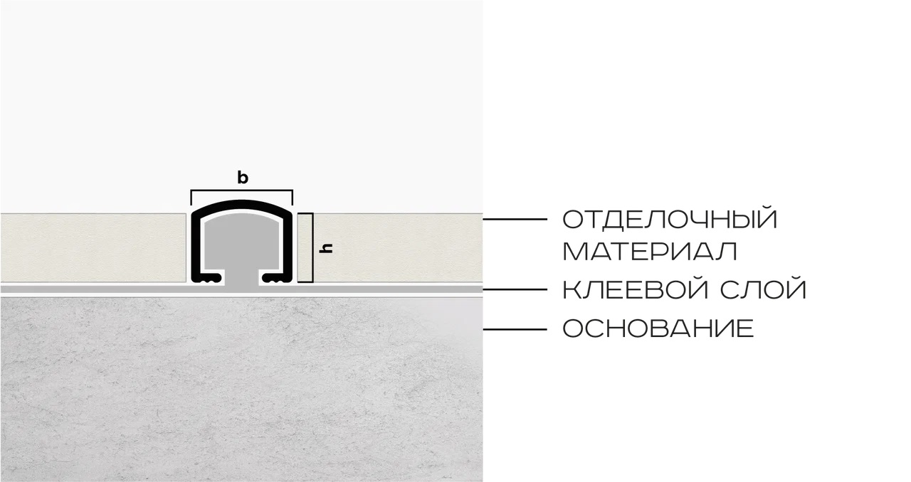 Профиль вставка алюминий 10х8.2 мм Neexy PV104-03 (серебро блестящее), 2.7 м.