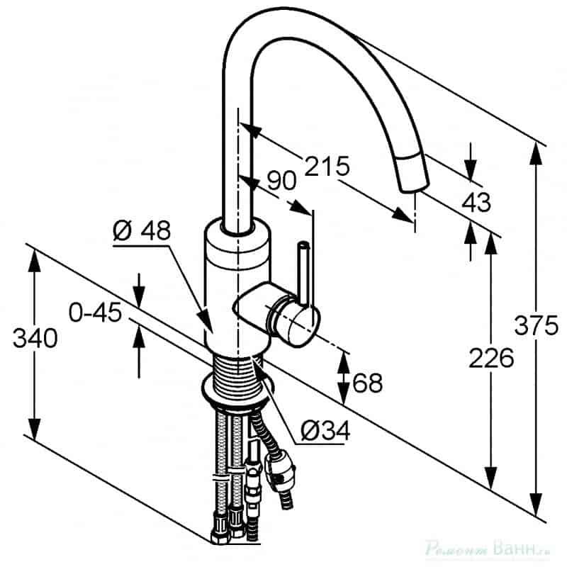 Смеситель для раковины Kludi Bozz 428510576