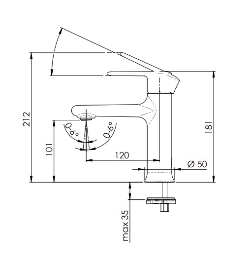 Смеситель для раковины Remer Vanity Matt Brushed Nickel V12NPO (никель шлифованный матовый)