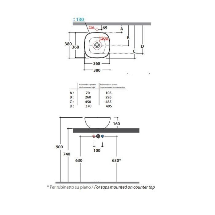 Раковина накладная Globo T-Edge B6Q38.BI*0 38х38