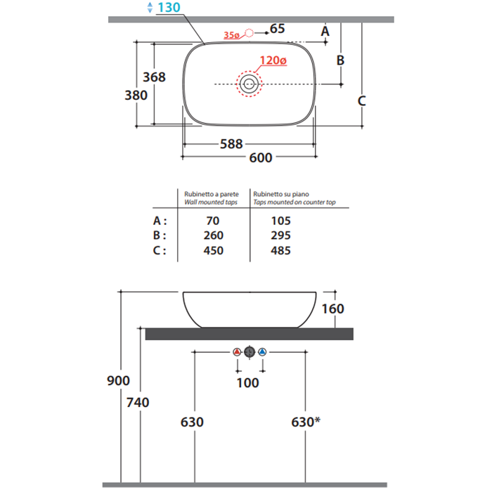 Раковина накладная Globo T-Edge B6R60.BI*0 60Х38