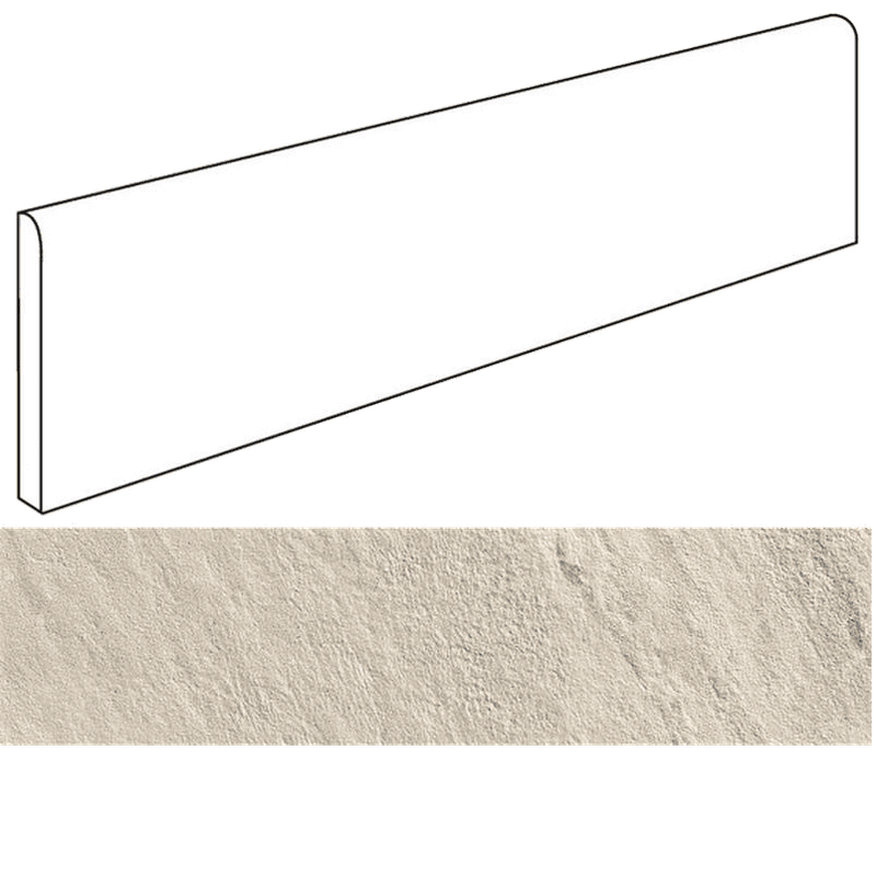 Плинтус Atlas Concorde Era Ivory Battiscopa 7,2x60