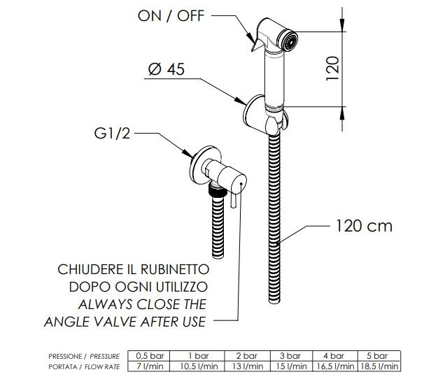 Душ-пистолет с шлангом и краном Remer Shut-Off 332REL (хром)