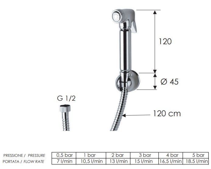 Душ-пистолет с шлангом Remer Shut-Off 332332OL (хром)