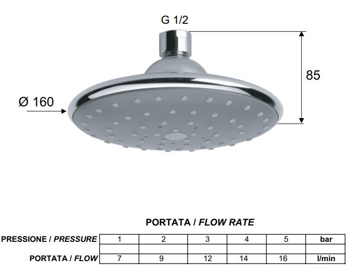 Душевая головка Remer 354PLX (хром)