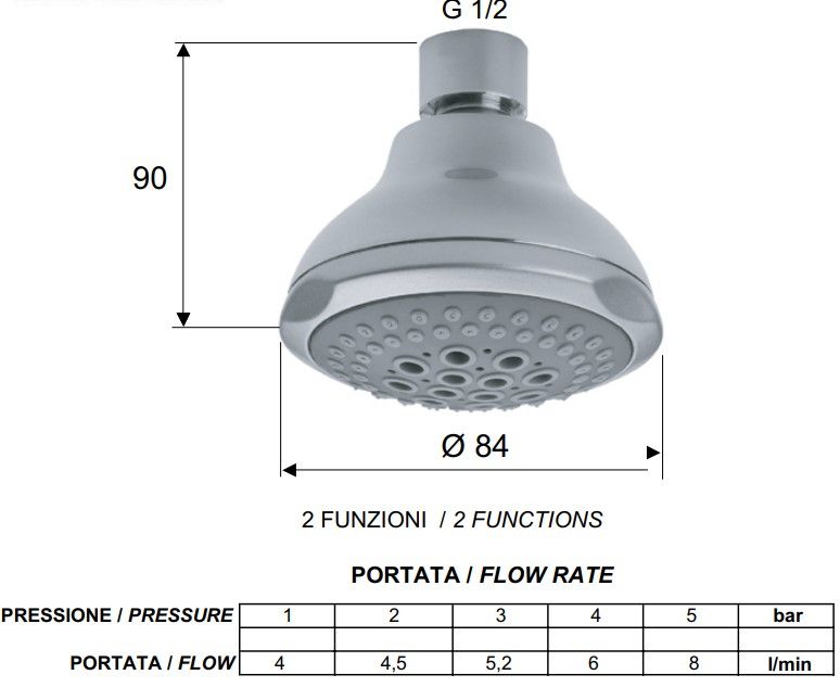 Душевая головка Remer 355FOX (хром, серый)