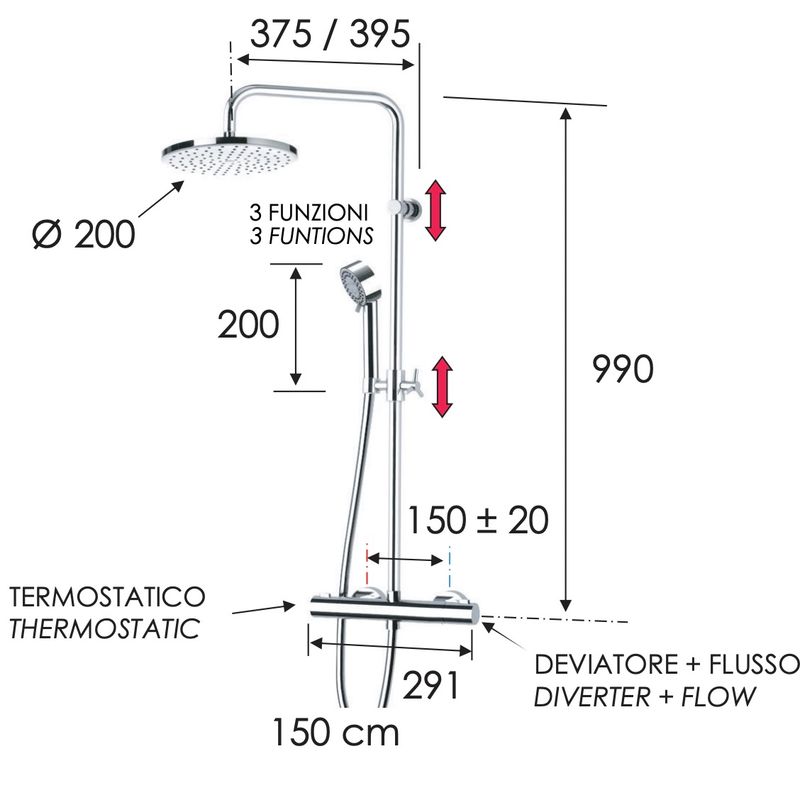 Душевая система Remer Elegance EQ37330FG (хром), с термостатом, без излива