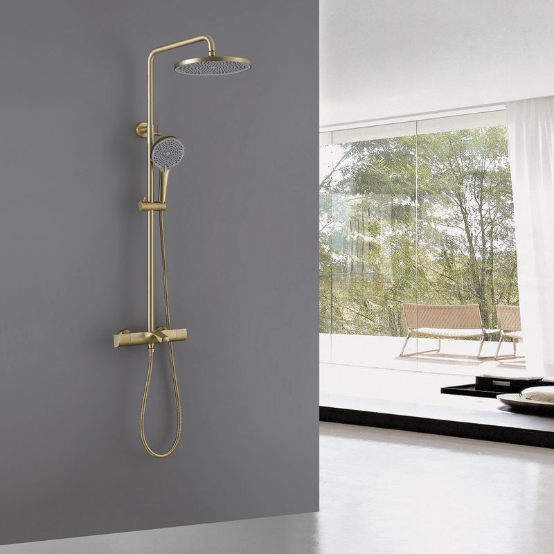 Abber Thermostat от Официального Дилера