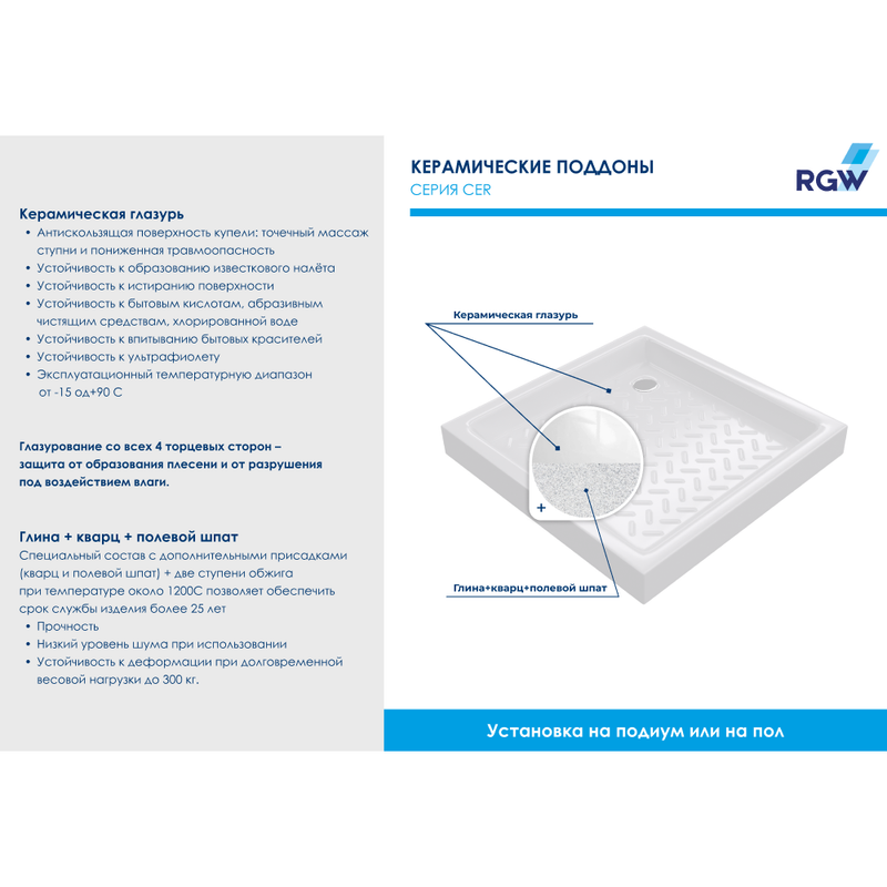 Душевой поддон RGW CER RGW CR-099-B 19170199-04 90x90 (черный)