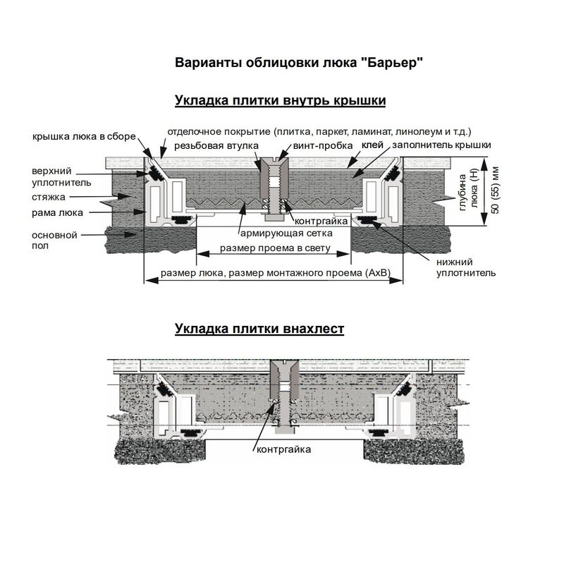 Ревизионный люк, напольный Барьер БР 20x20 со съемной крышкой 20x20