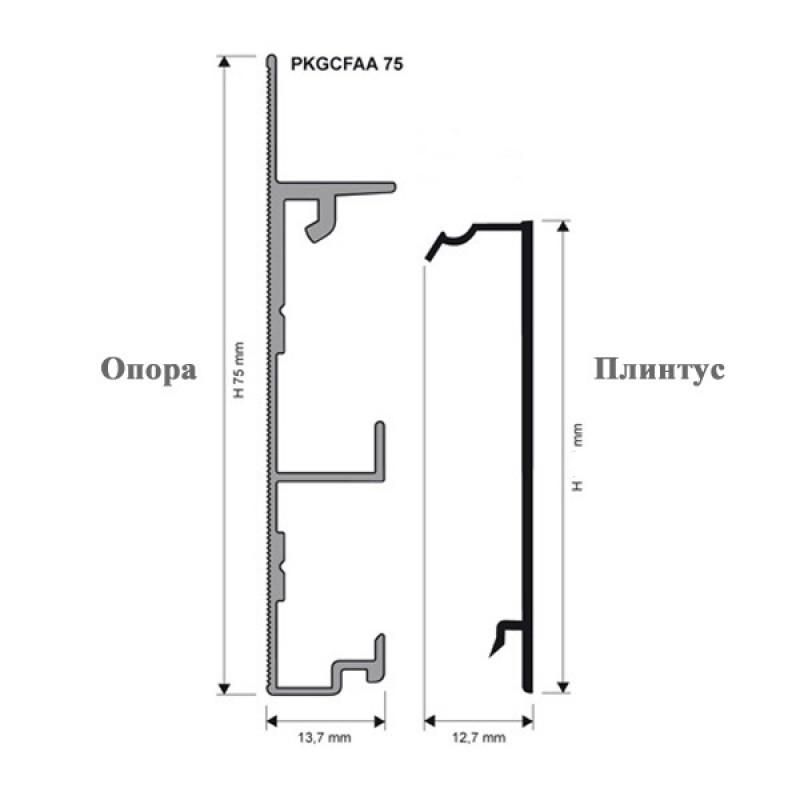 Опора Progress Profiles Proskirting Channel PKGCFAA 75 2 м. (серебро)