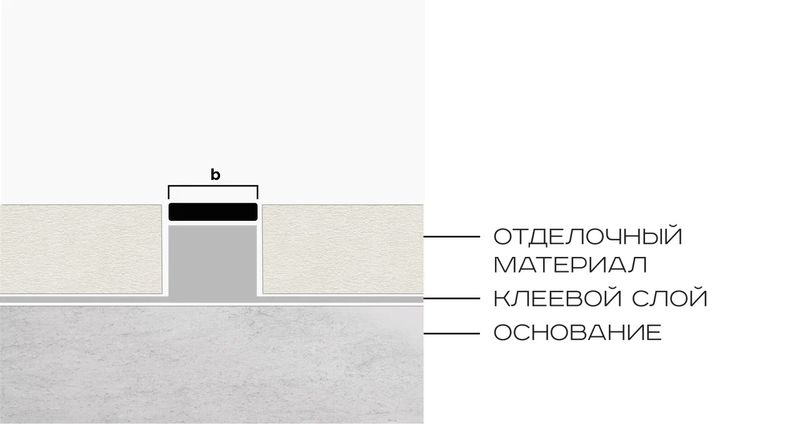 Полоса алюминий 10 мм Neexy PV87-46 (черный блестящий браш), 2.7 м.